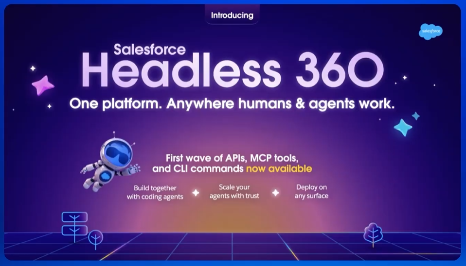 Salesforce Headless 360 image