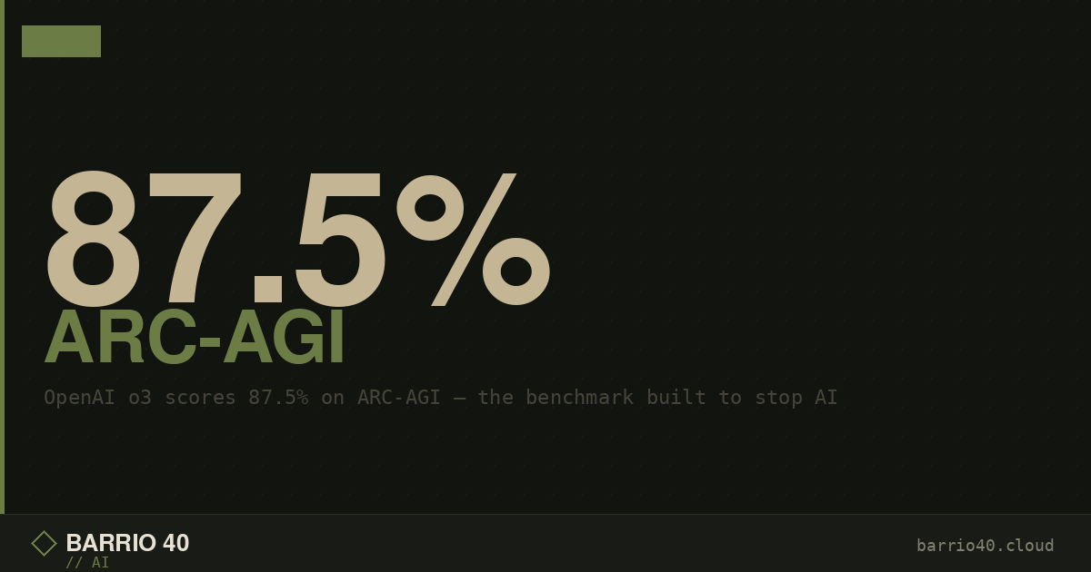 OpenAI o3: The Reasoning Model That Aced ARC-AGI