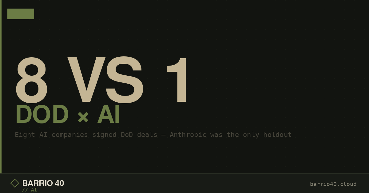 The Pentagon AI Deals: What Happens When Safety Is a Dealbreaker