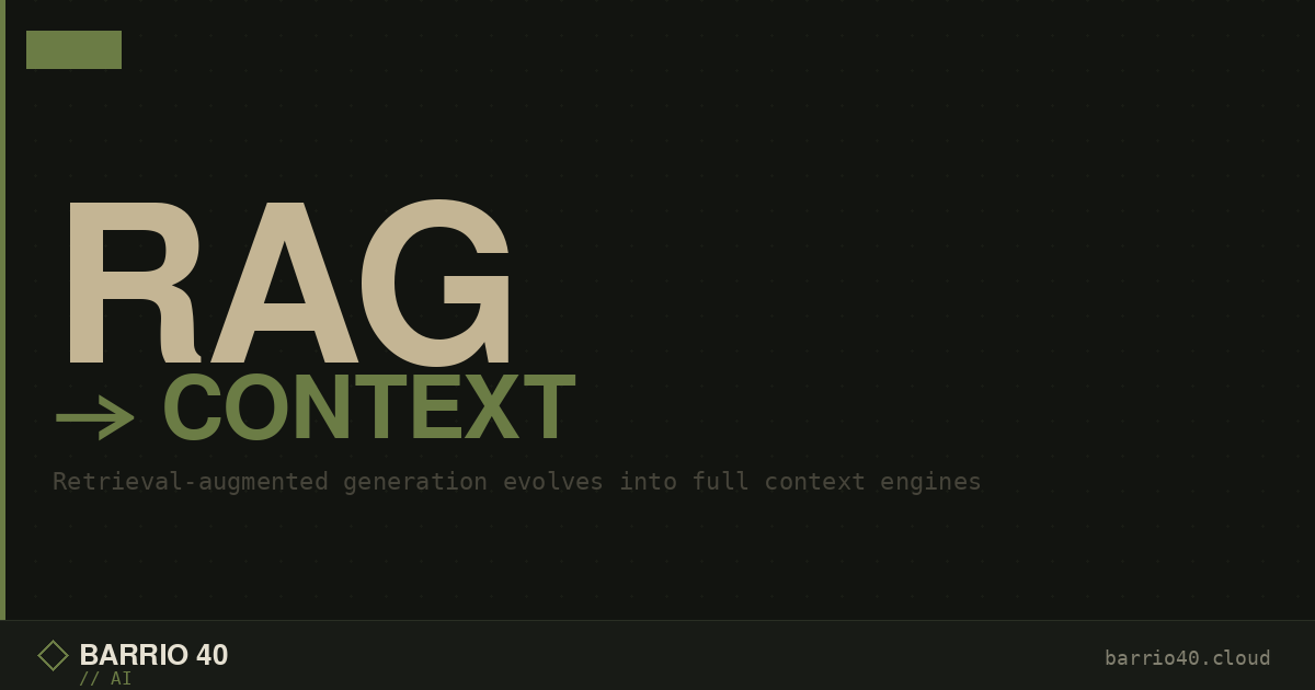 RAG in 2025: From Retrieval to Context Engines