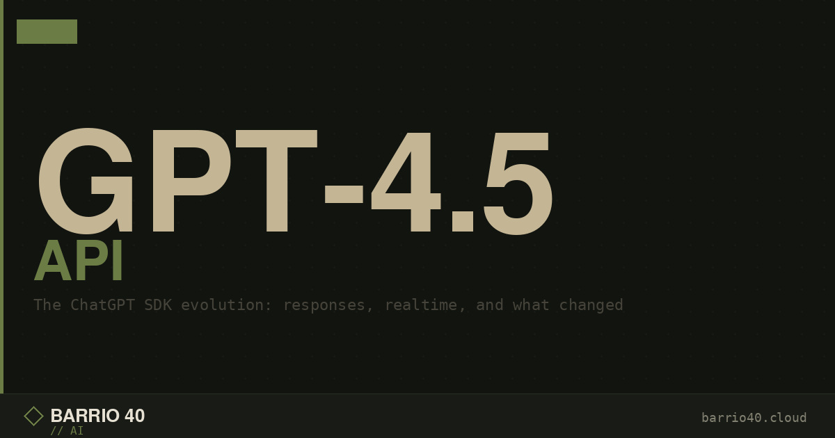Using the OpenAI SDK: A Practical Guide